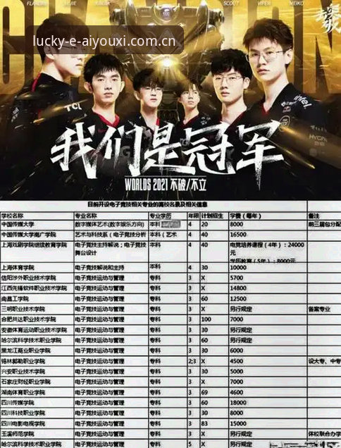 爱游戏赛事数据 为什么说看懂爱游戏赛事数据,才算真正入了电竞的门?